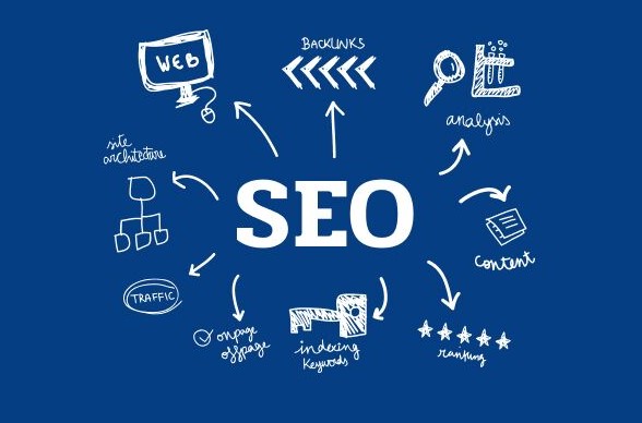 Експертно обучение по SEO